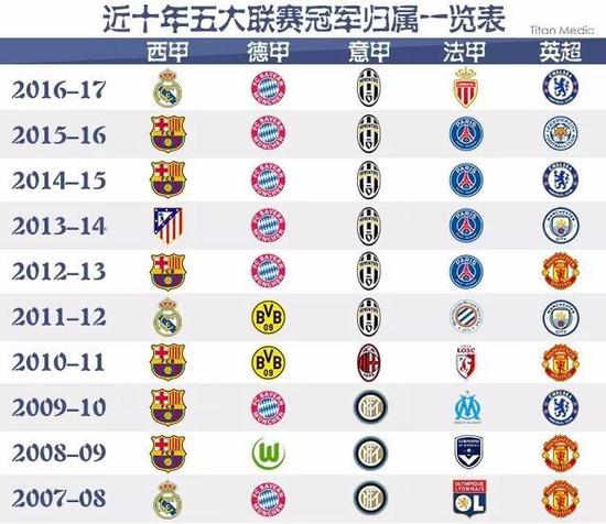 乌加特的踢
