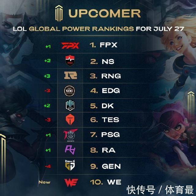 尤文图斯近 尤文图斯近